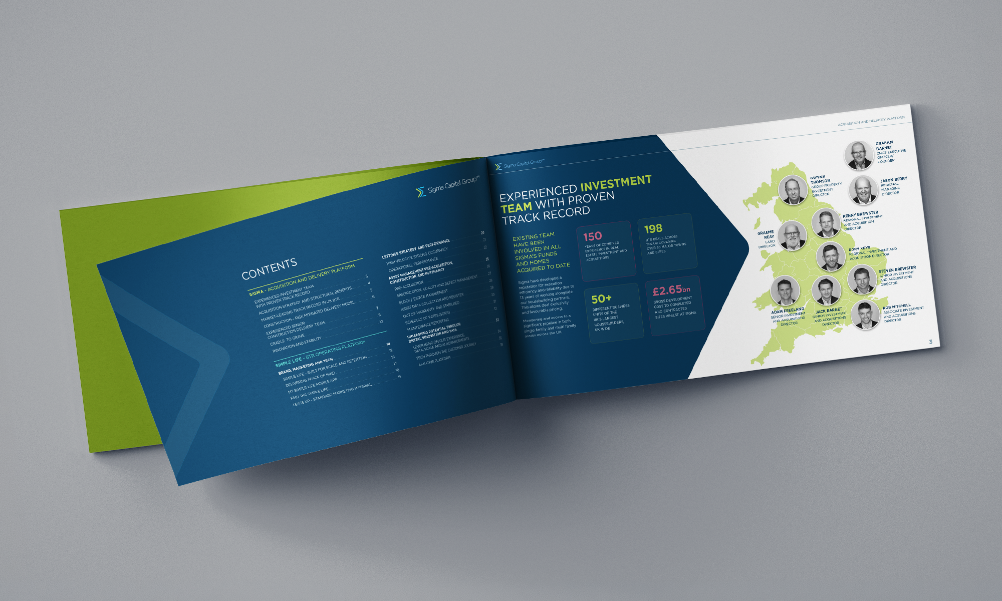 Sigma Capital Group - Presentation